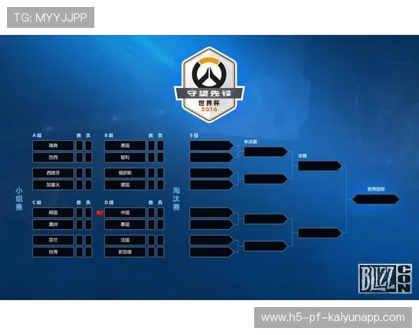 《Valorant》官方公布“挑战者”系列赛事日程表，开启国内电竞新篇章