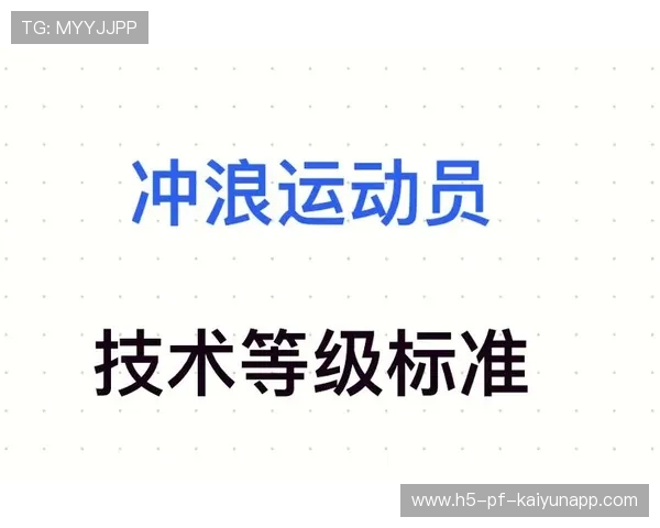 举重训练营开展学员能力等级认证促进教学规范化,举重运动员技术等级标准 举重训练营开展学员能力等级认证促进教学规范化,举重运动员技术等级标准